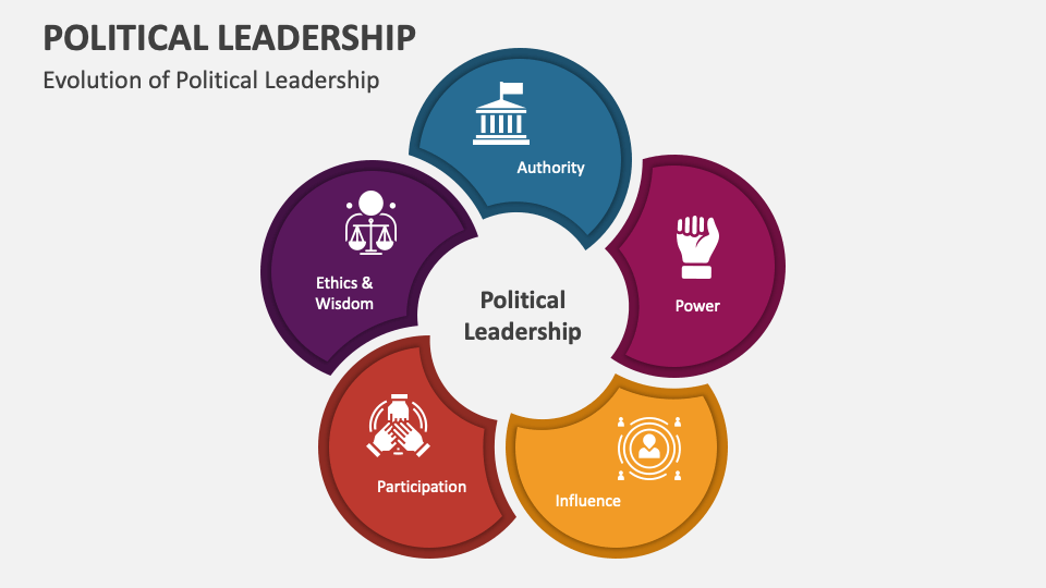 Political Leadership and Public Trust